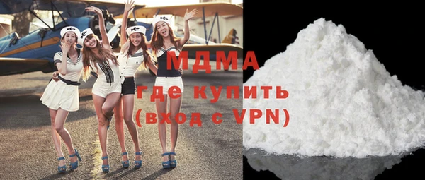 тгк Нязепетровск